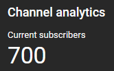 Subscriber milestone, slowly growing