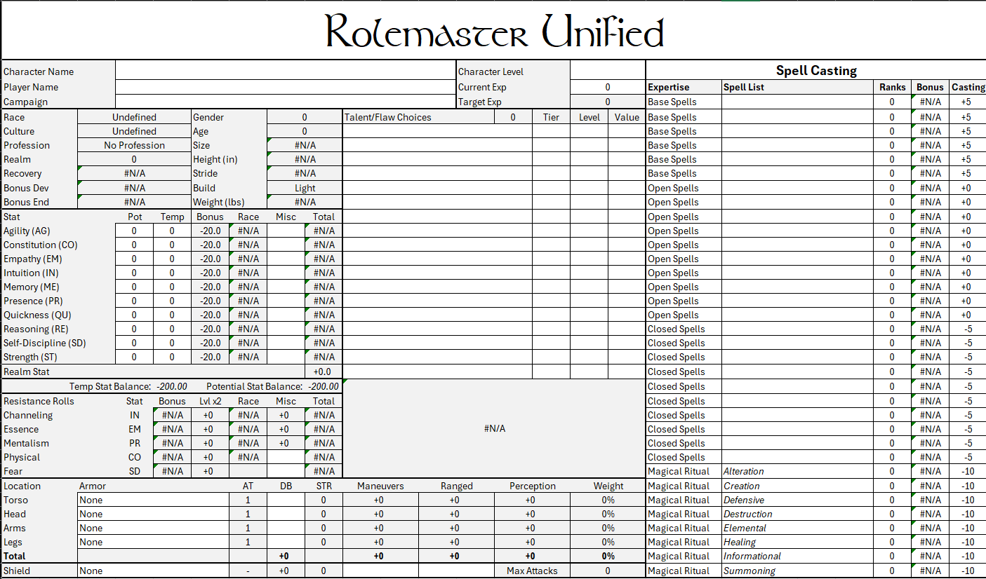 RMU Revised Character Sheet